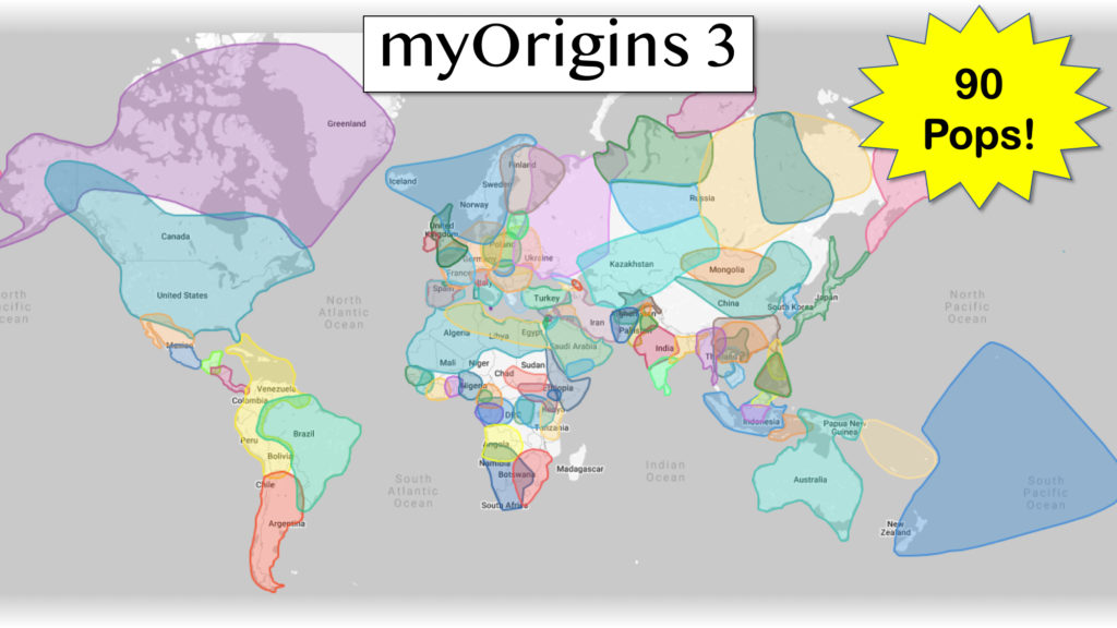 Global Ancestry DNA Report, Population Makeup