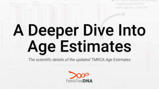 A Deeper Dive Into Age Estimates: The Scientific Details of the updated TMRCA Age Estimates