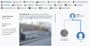 You can see if you're related to an accused with with Discover! See if Samuel Wardwell is one of your connections.