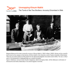 Margaret Murray’s team unwrapping the mummy of Khnum-Nakht in 1908 at the University of Manchester