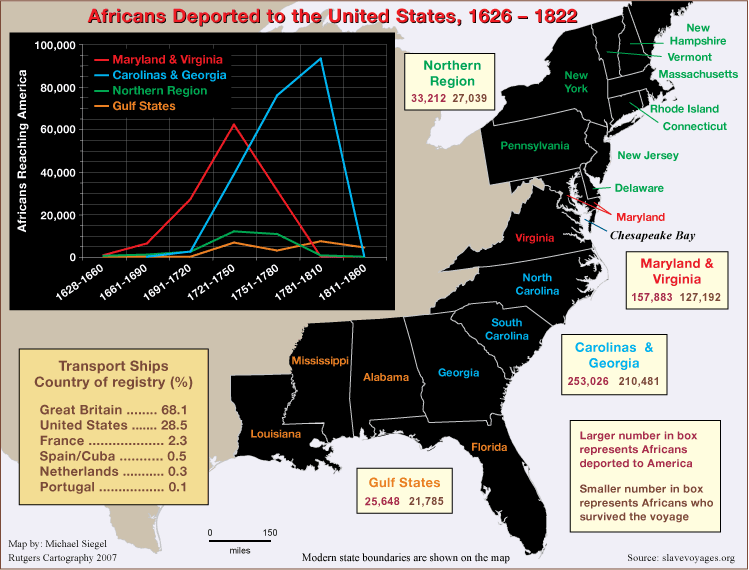 Map and line graph showing the volume of Africans deported to U.S. regions between 1626 and 1822, with survival rates by destination