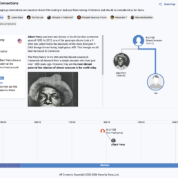 FamilyTreeDNA Discover Notable Connections report showing Albert Perry's haplogroup A00 lineage and shared paternal ancestor timeline