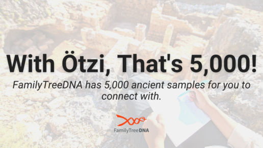 With Ötzi, That's 5,000!