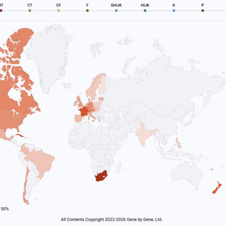 FamilyTreeDNA Discover Country Frequency Report for R-L20 showing haplogroup concentration in Western Europe and North America
