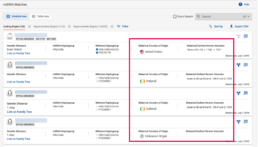 mtDNA matches page showing earliest known maternal ancestors and country of origin highlighted
