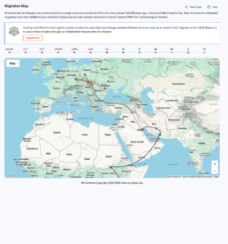 mtDNA migration map showing maternal lineage path from Africa through the Middle East into Europe