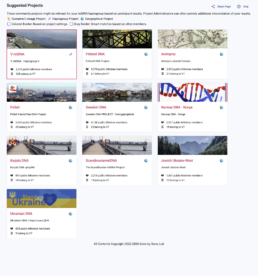 Suggested mtDNA projects showing haplogroup-based genealogy groups and member counts for collaboration and research