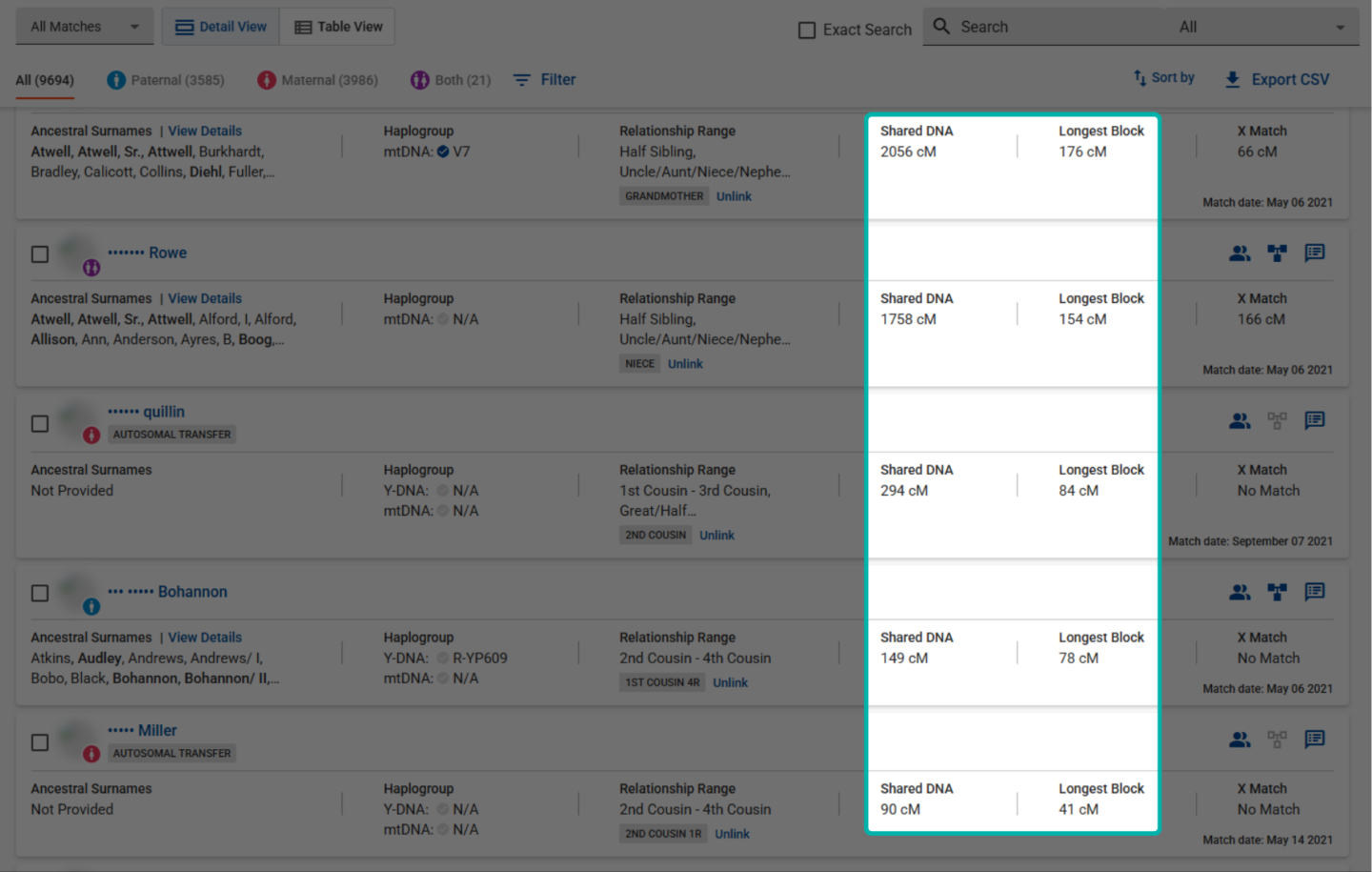Family Finder DNA matches highlighting shared DNA in centimorgans and longest DNA segment for relationship analysis