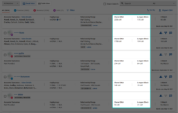 Family Finder DNA matches highlighting shared DNA in centimorgans and longest DNA segment for relationship analysis