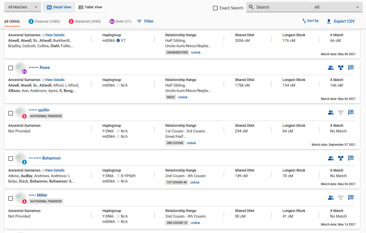 Family Finder DNA matches showing shared cM, longest segment, and predicted relationship ranges in results list