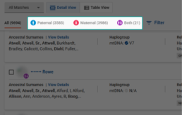 Family Finder Family Matching filters showing paternal, maternal, and both DNA match groupings
