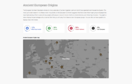 ancientOrigins results showing ancient European populations and map of archaeological sites with DNA comparisons