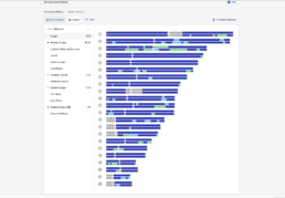 Chromosome Painter showing autosomal DNA segments assigned to populations across chromosomes 1 to 22