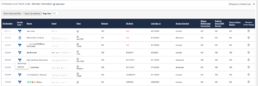 Screenshot of the GAP Member Information page showing a list of kits, including a dropdown menu under the family tree column to select between MyHeritage and WikiTree.