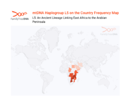 Country frequency map of Haplogroup L5, showing regional concentrations in East Africa and parts of the Arabian Peninsula.