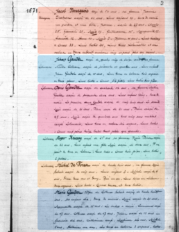 1671 Acadian census page with family entries highlighted in color, showing surnames and household details for genealogical research.