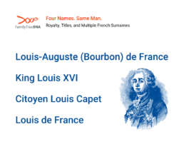 Louis XVI with four names—Louis-Auguste, King Louis XVI, Citoyen Louis Capet, and Louis de France—showing surname changes.