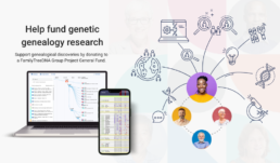Laptop and phone showing FamilyTreeDNA project data beside illustrations of people and icons representing global DNA research collaboration.