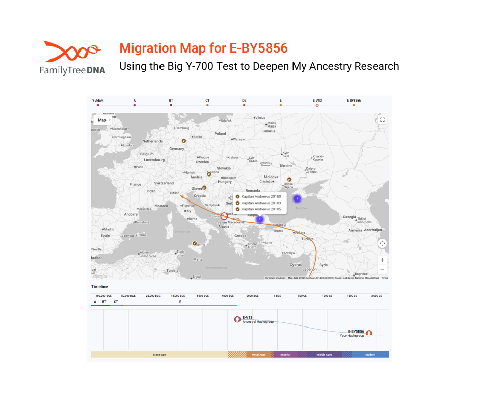 Migration map showing haplogroup E-BY5856 route from the Middle East through the Balkans into Germany.