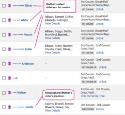 Family Finder match list showing maternal cousins labeled as mother&rsquo;s sisters&rsquo; children after an mtDNA match revealed shared ancestry.