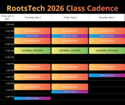 Graphic overview of the RootsTech 2026 daily schedule including class sessions and general sessions.