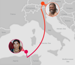 Map showing &Ouml;tzi the Iceman&rsquo;s maternal lineage connection from the Alps to North Africa