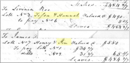 Handwritten estate distribution document allocating enslaved Tissa and Hannah to Lavinia Kee and James Tann to James R. Kee