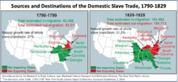 Maps showing migration patterns of the domestic slave trade across the American South, 1790&ndash;1829