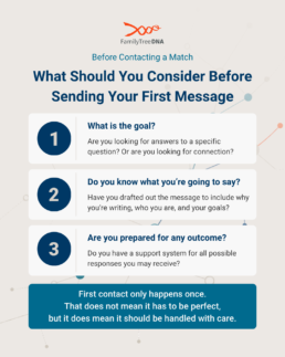 Three questions to consider before sending a first message to a DNA match after unexpected DNA results.